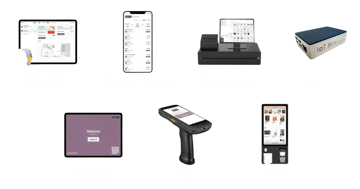 Shopfloor Management